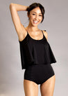 High-Waisted Swimsuit Bottom - Black